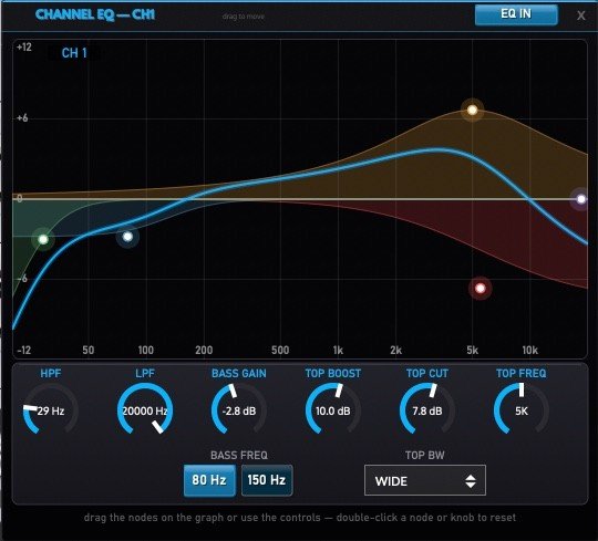EQ editor and analyser